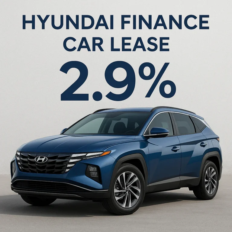 Featured image for What is the Hyundai Finance Interest Rate 2026