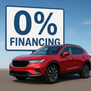 Featured image for What Do They Mean by 0 Financing 2026 Guide