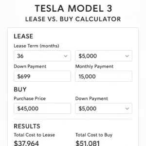 Featured image for Tesla Model 3 Lease vs Buy Calculator The 2026 Truth