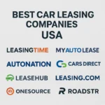 Featured image for Top 10 Best Car Leasing Companies in the USA 2026